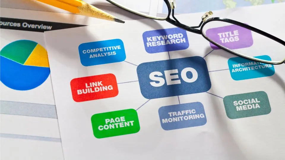 SEO lokalne - co naprawdę działa dla firm usługowych